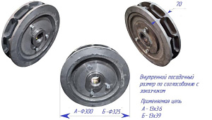 Звездочка (ролик) для приводной станции №0 (чугун)