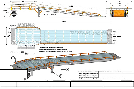 Рампа Forker LITE-3