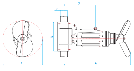 Миксер погружной электрический